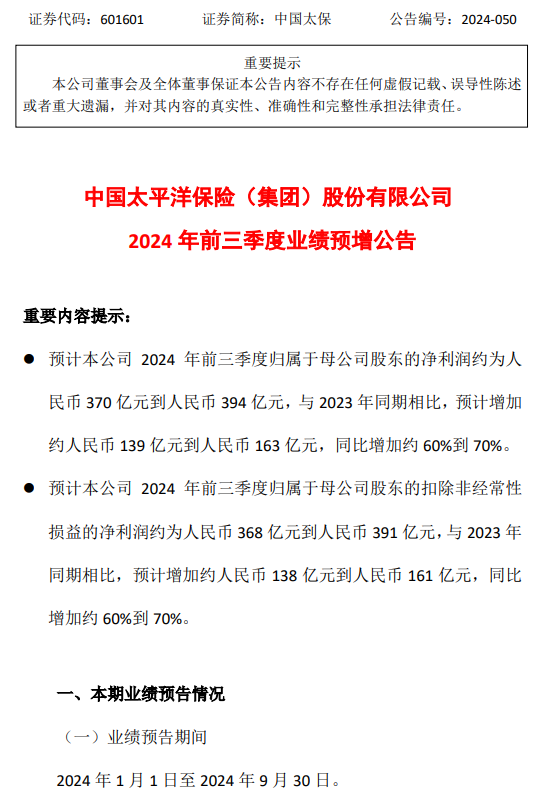 中国太保：前三季度净利润预增约60%至70%